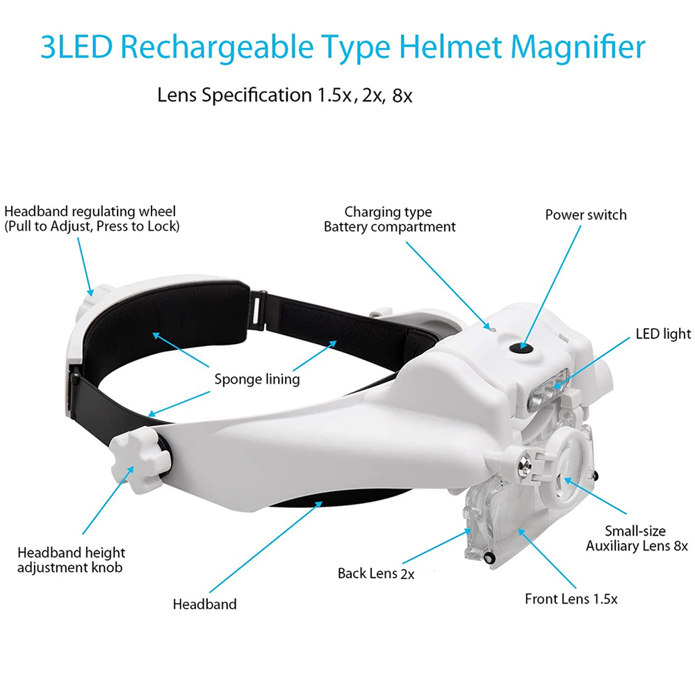 TKDMR 3LED Headband Magnifier  - Electronics Repair Glasses recension och pris