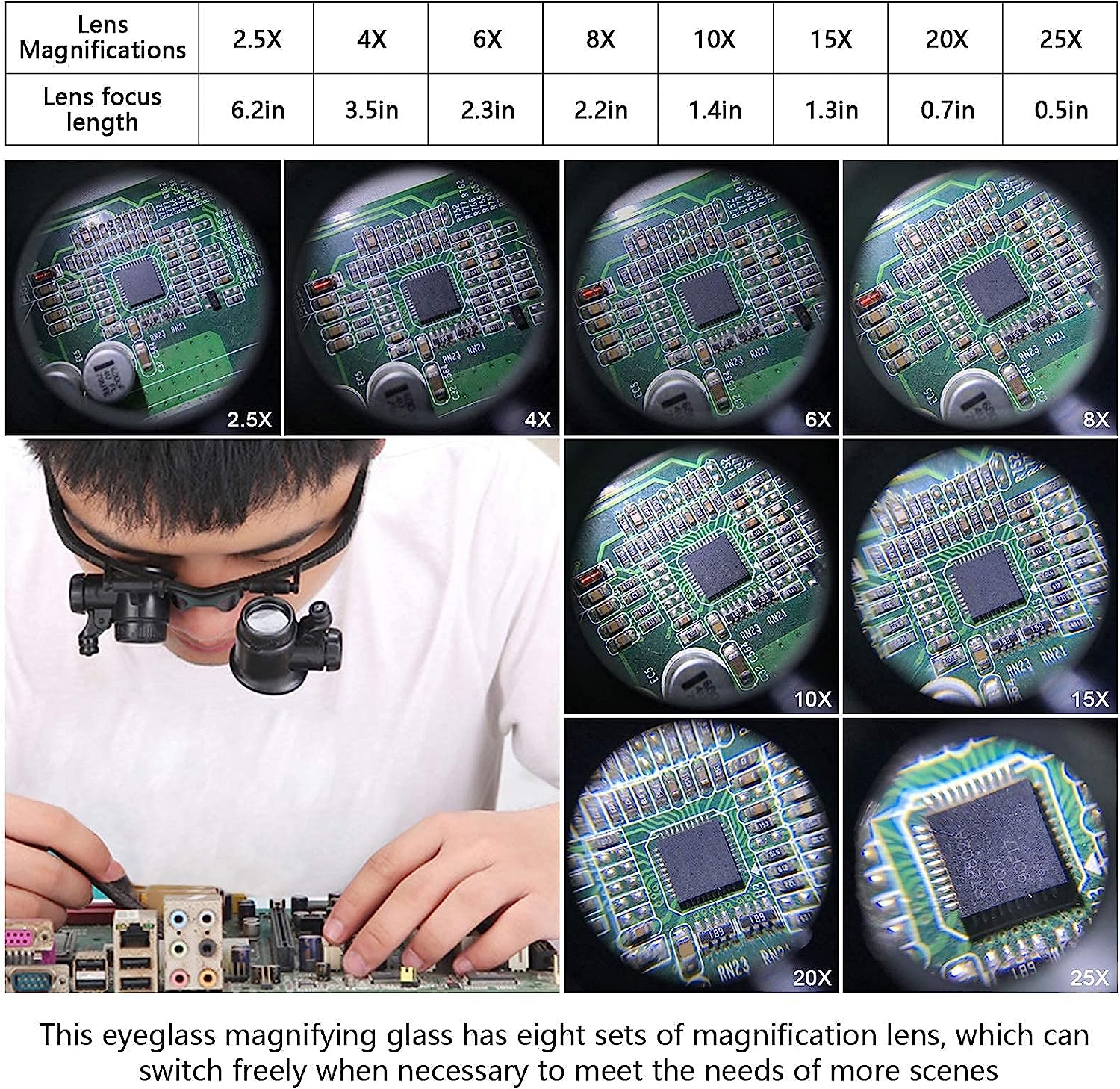 Head Mounted Magnifier With LE - Electronics Repair Glasses recension och pris