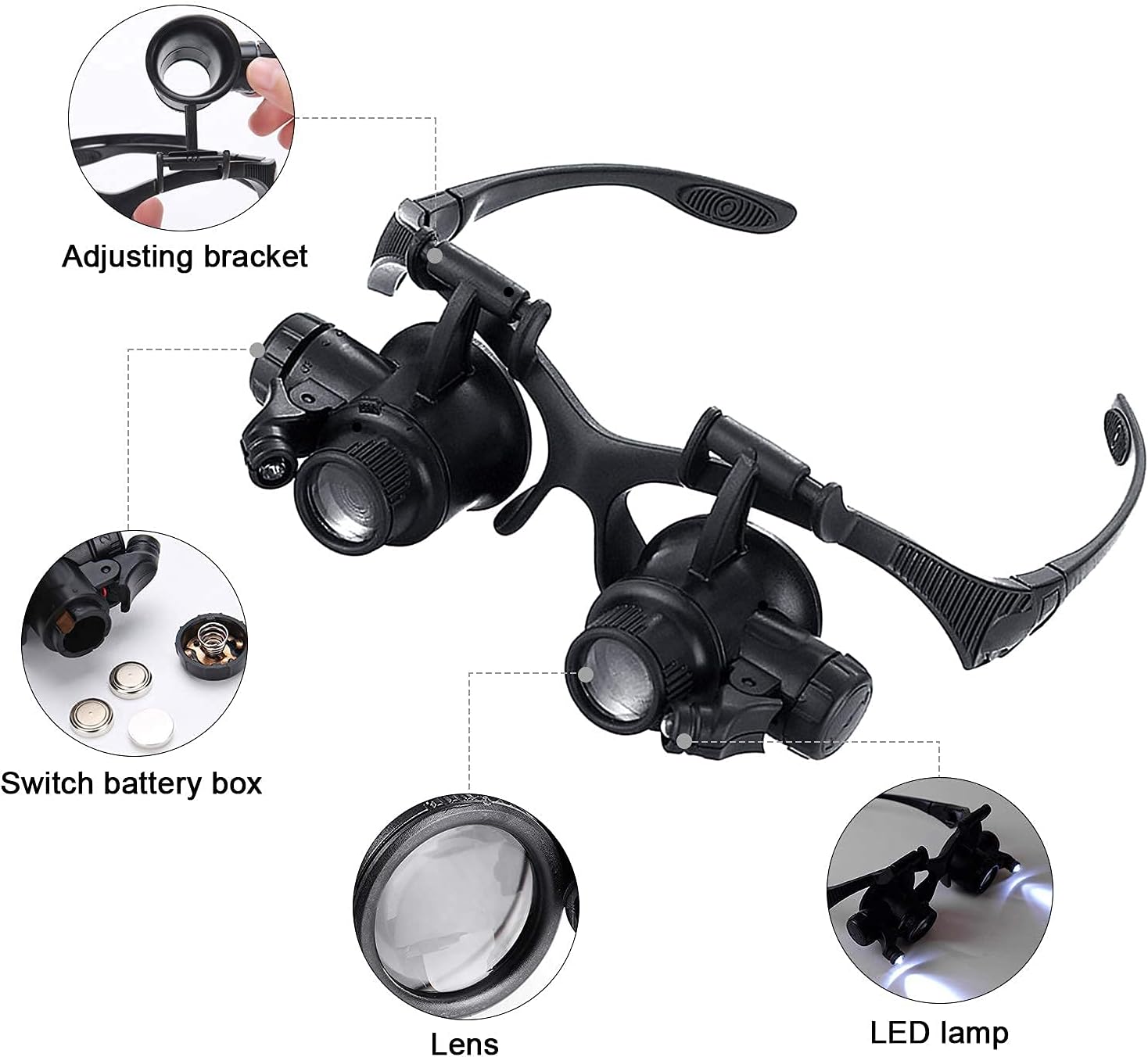 Head Mounted Magnifier With LE - Electronics Repair Glasses recension och pris