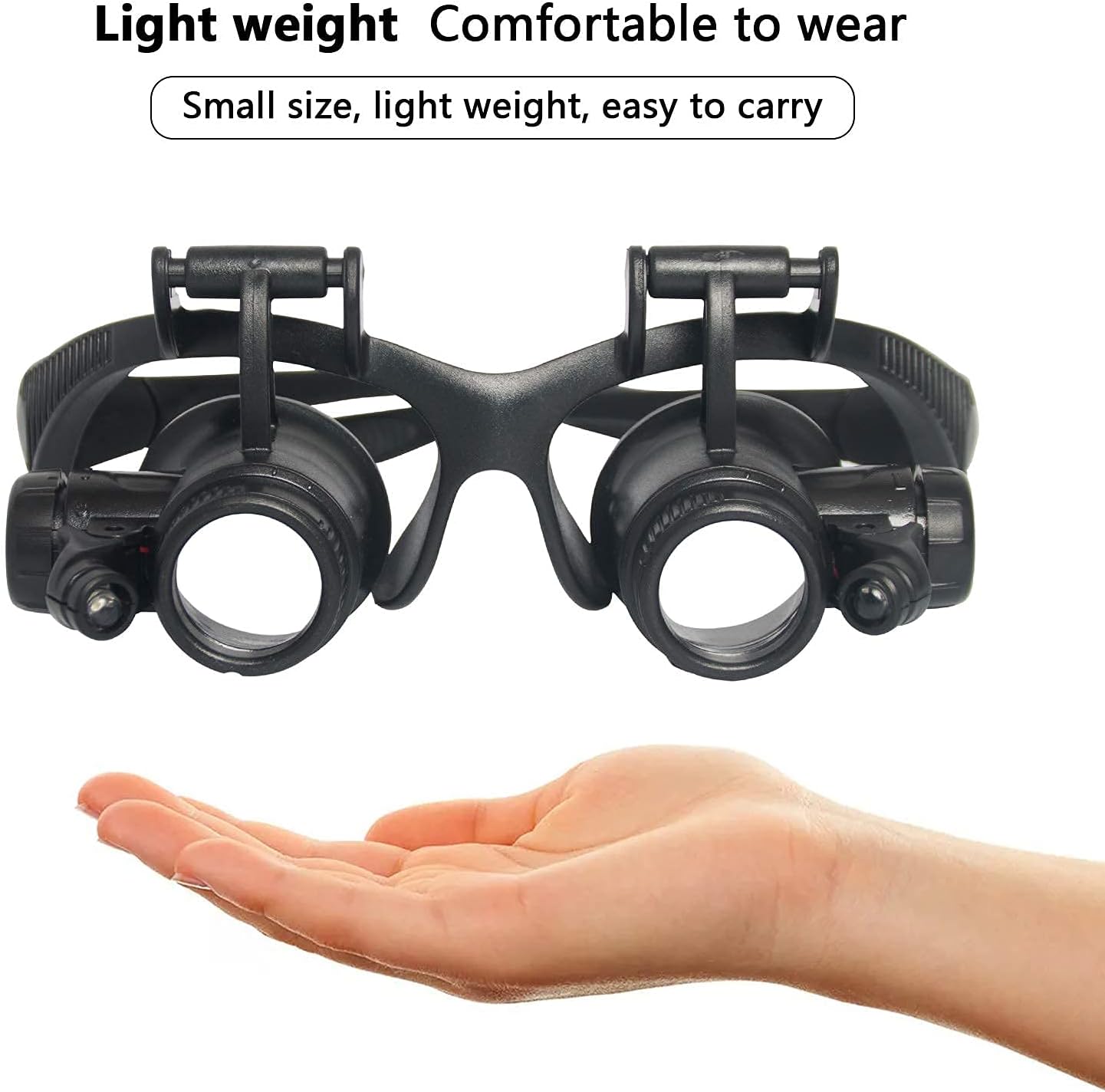 Head Mounted Magnifier With LE - Electronics Repair Glasses recension och pris