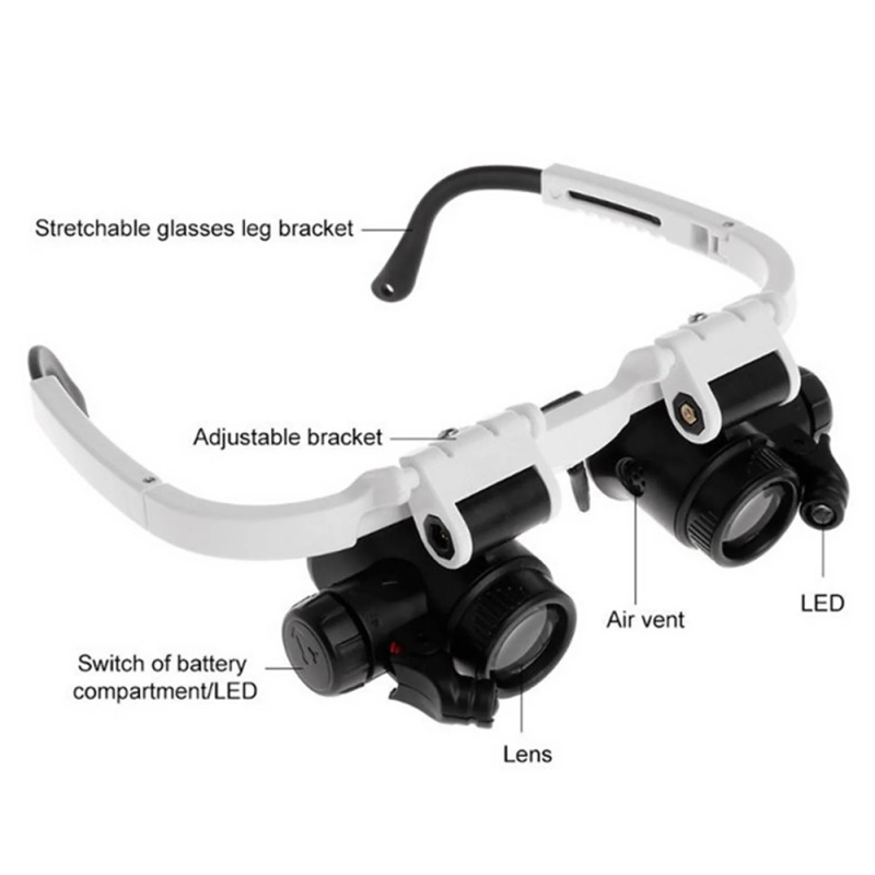 Multi Lens Headband Magnifier  - Electronics Repair Glasses recension och pris