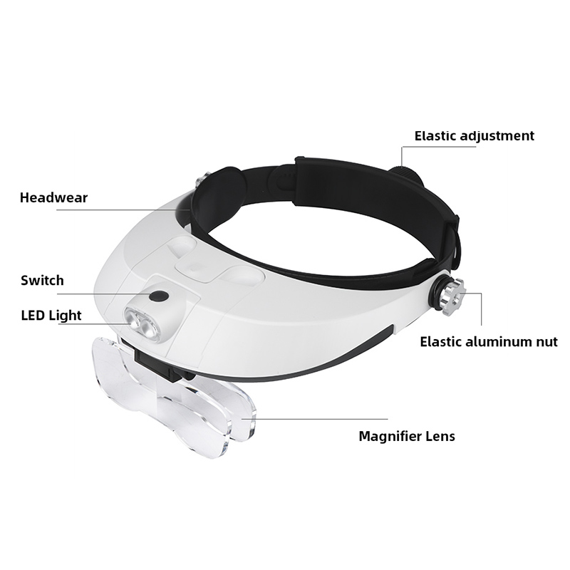 LED Headband Magnifier Profess - Electronics Repair Glasses recension och pris