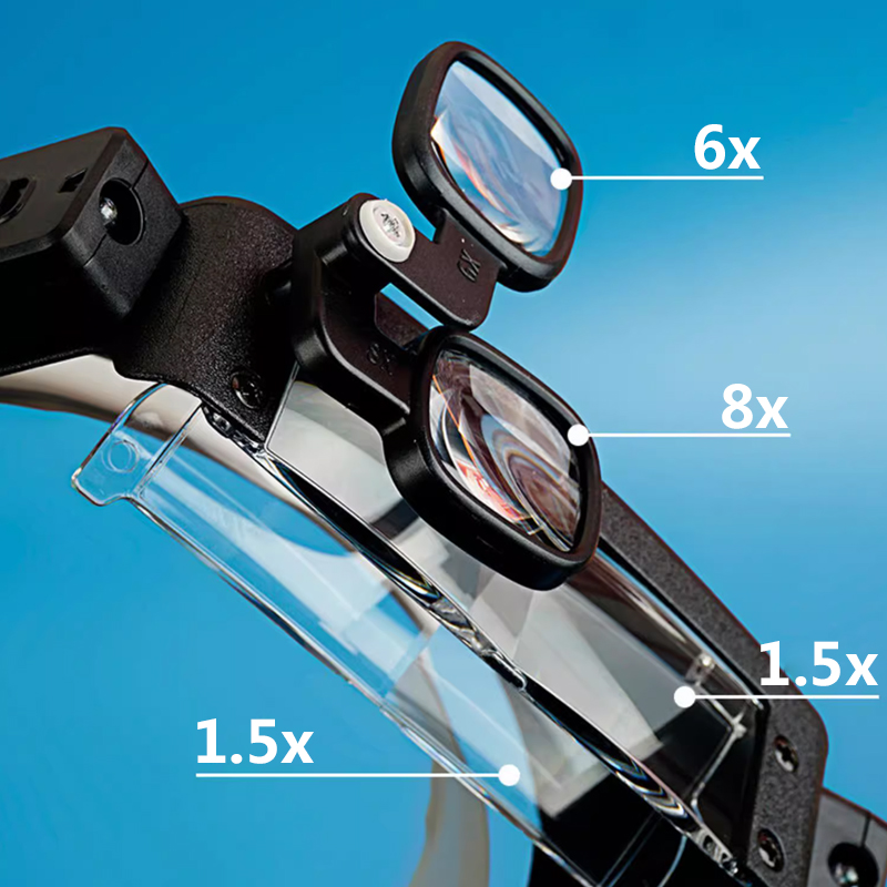 New Headband Magnifier LED Lig - Electronics Repair Glasses recension och pris