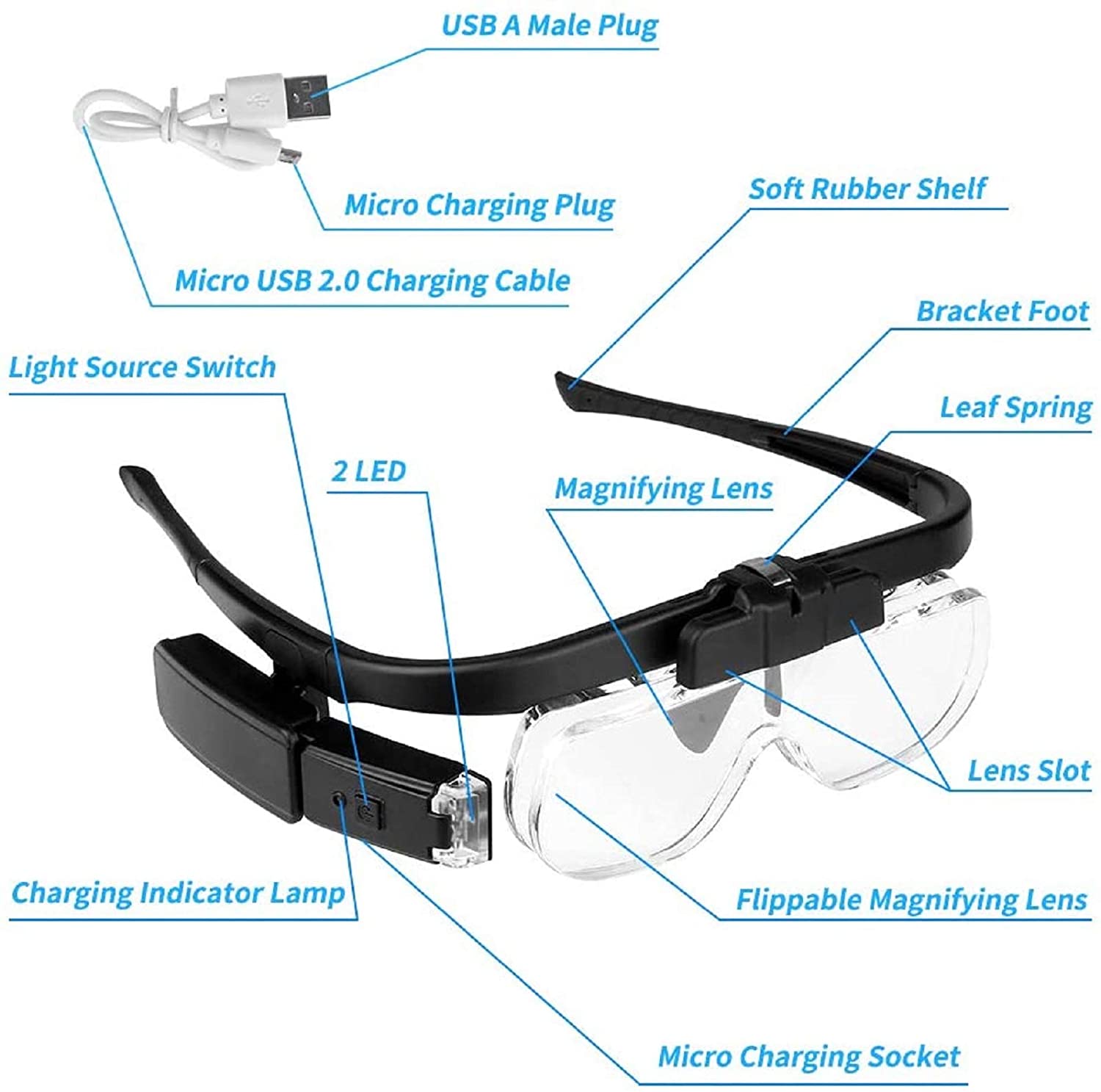 Magnifying Glasses Magnifier 1 - Electronics Repair Glasses recension och pris