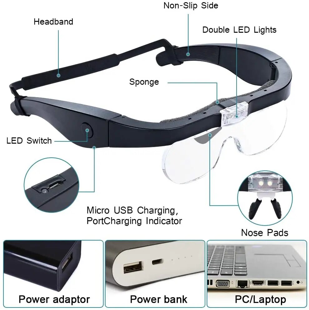 Head-mounted Magnifying Glasse - Electronics Repair Glasses recension och pris