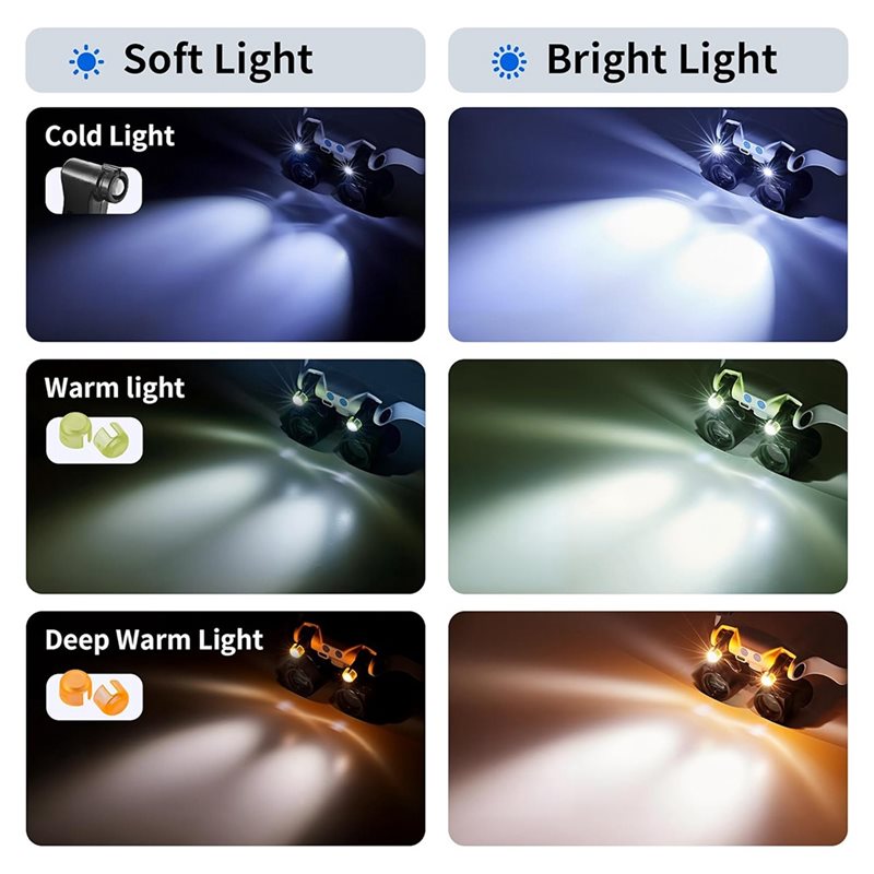 ABUP-LED Light Magnifying Glas - Electronics Repair Glasses recension och pris